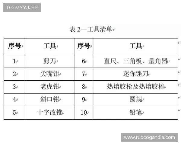 如何利用百家乐公式进行科学分析提升游戏胜算的详细操作流程