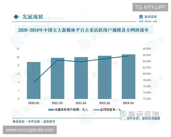 三亿真人在线游戏用户带来的行业变革与未来发展趋势分析