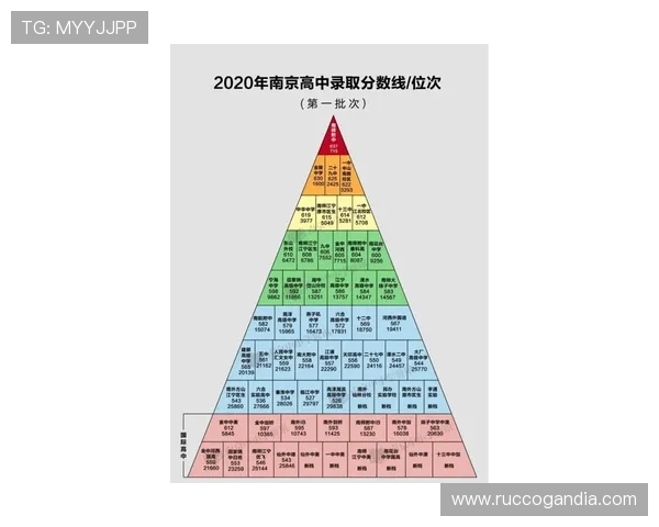 腾龙百家乐最新攻略分享让你在激烈对战中稳操胜券 腾龙百家乐最新攻略分享让你在激烈对战中稳操胜券